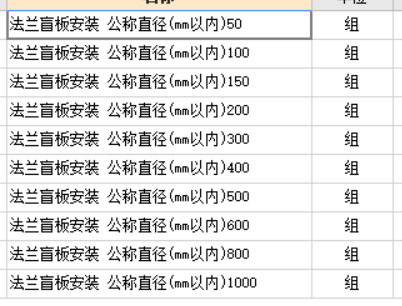 定额