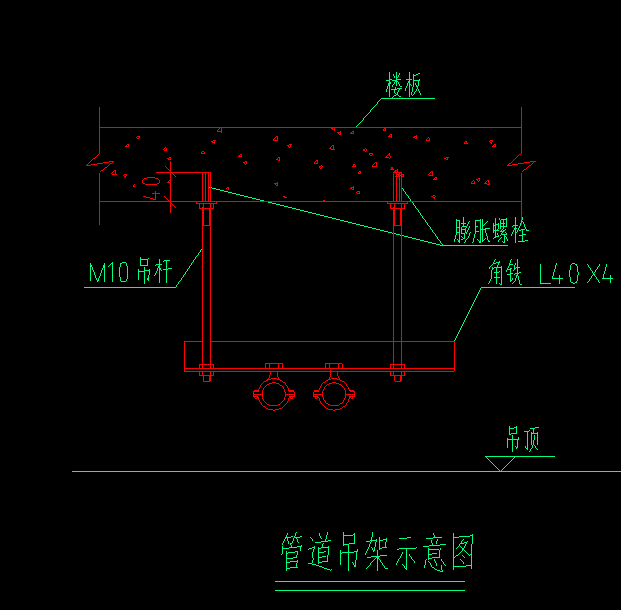 气管