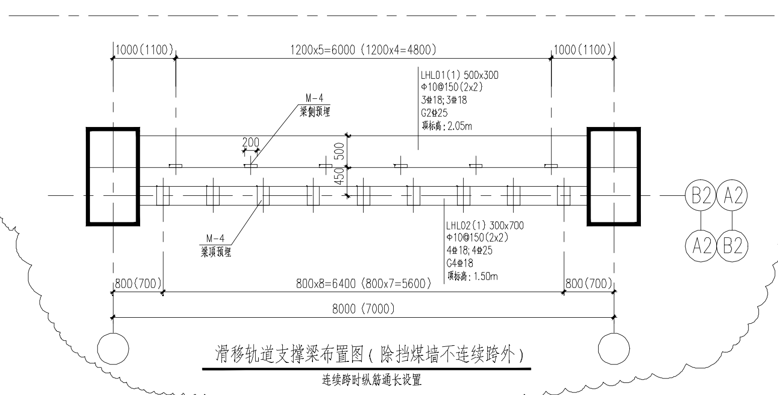 一跨