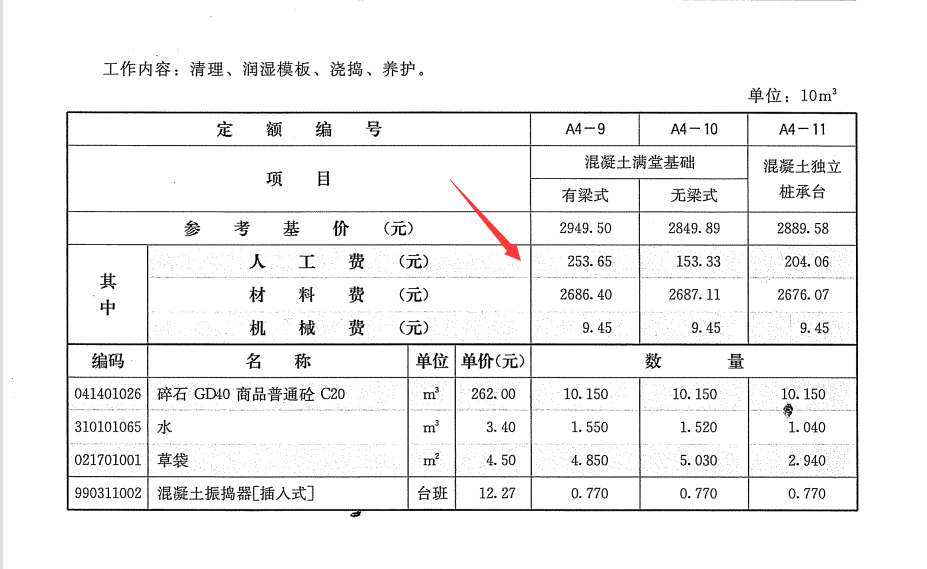 广西定额