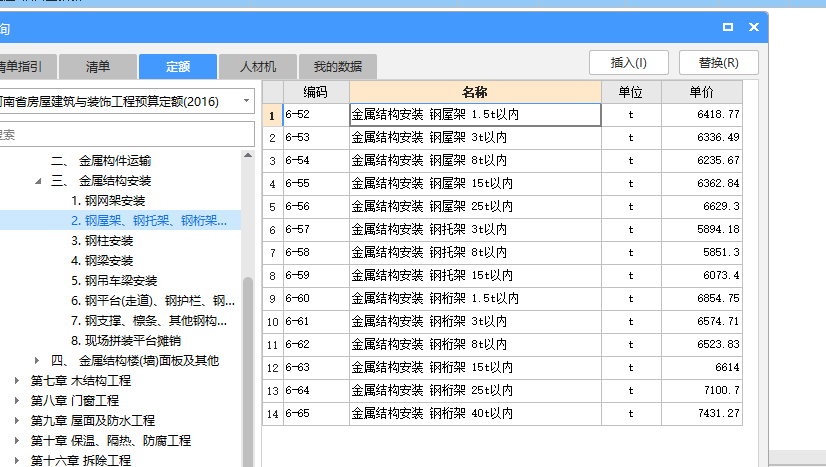 子目