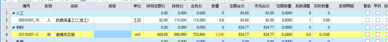 人材机