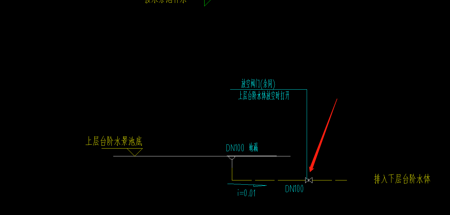 定额子目