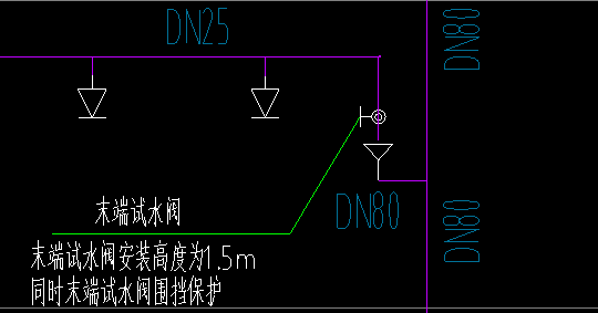 立管