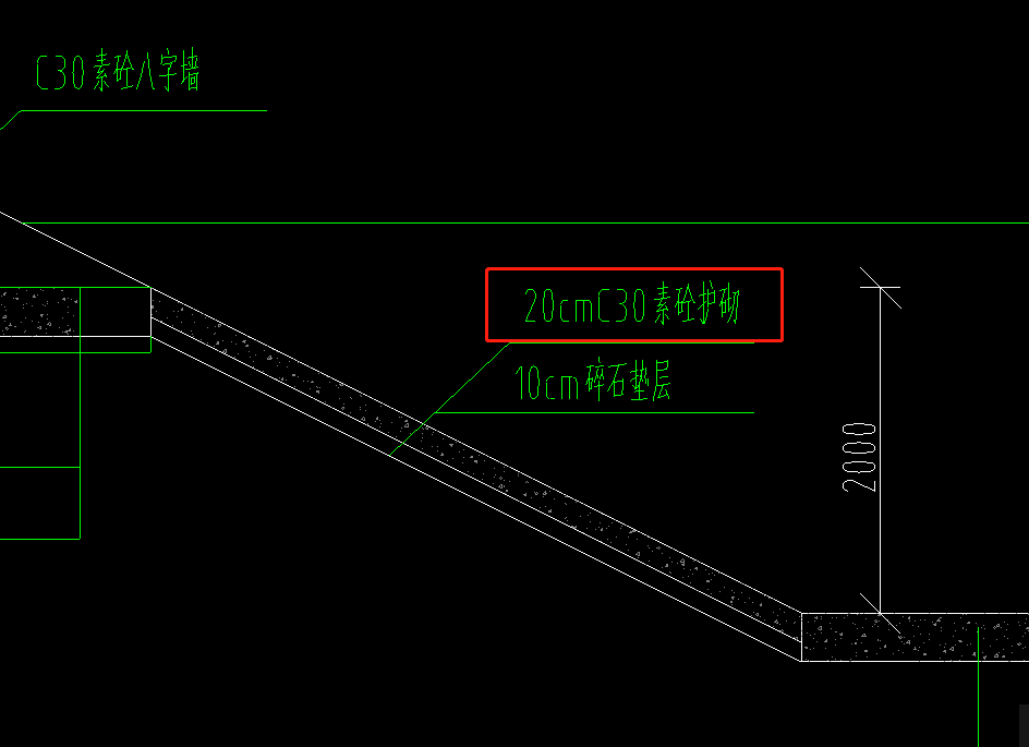 支模板