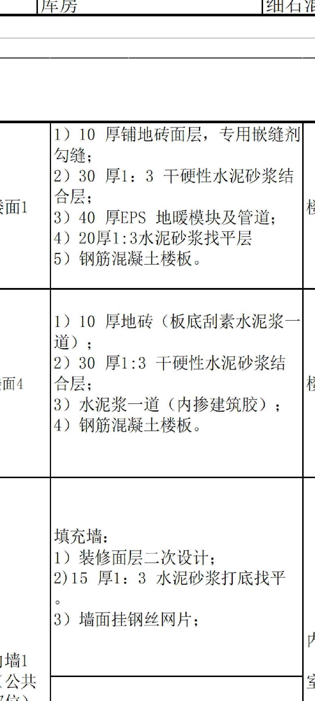 地暖模塊