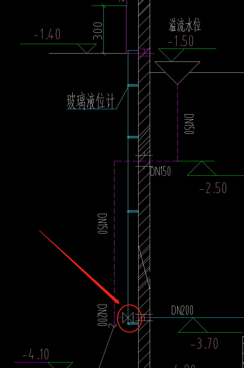 水池图例图片