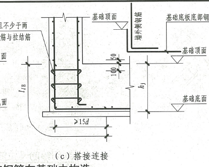 外墙