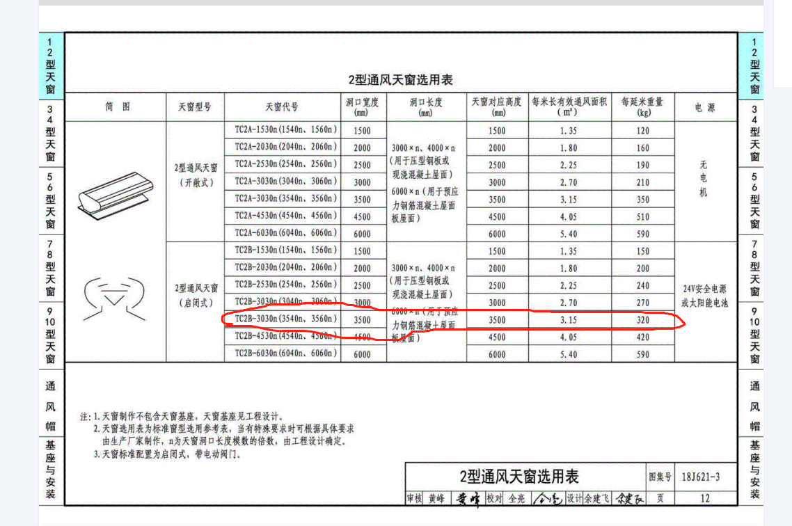 组价