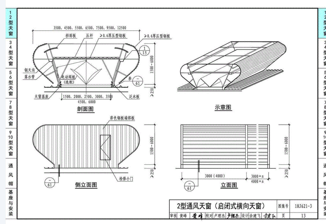 定额组价