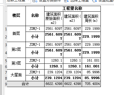 运输费