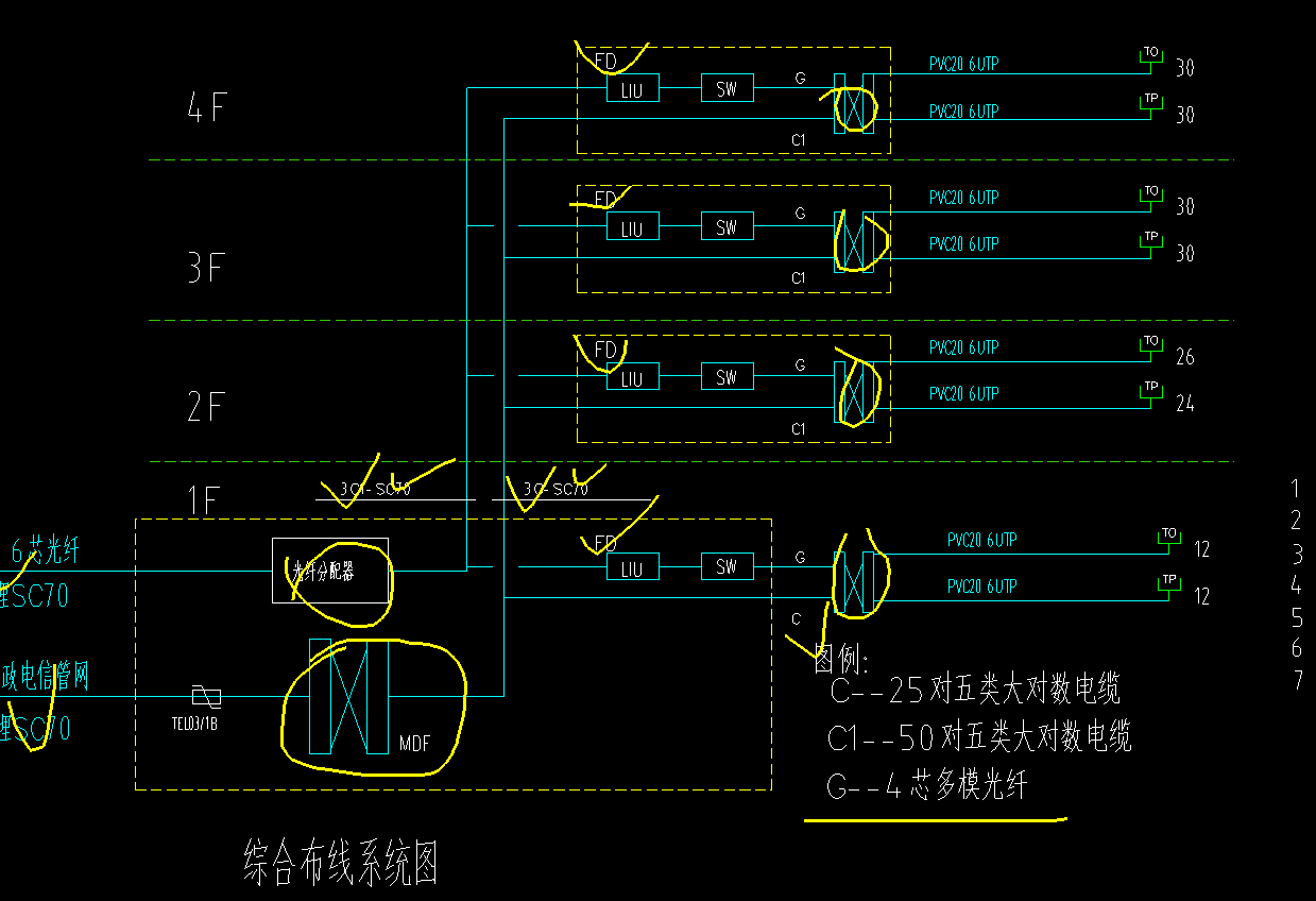 答疑解惑