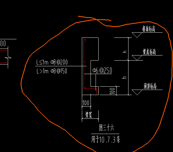 构件绘制