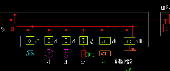 箭头符合