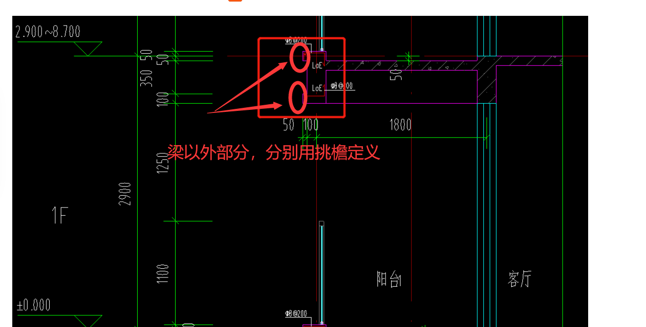 答疑解惑