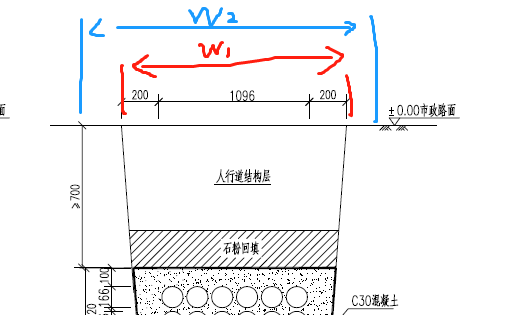 工作面