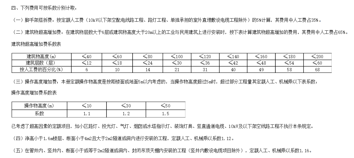 增加费