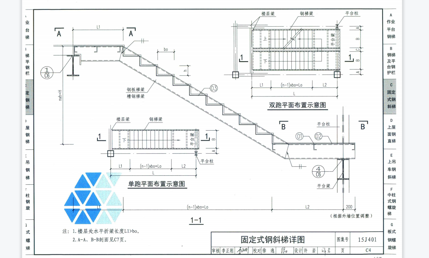 梯梁