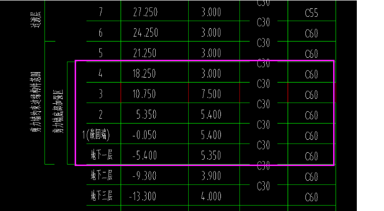 建筑行业快速问答平台-答疑解惑