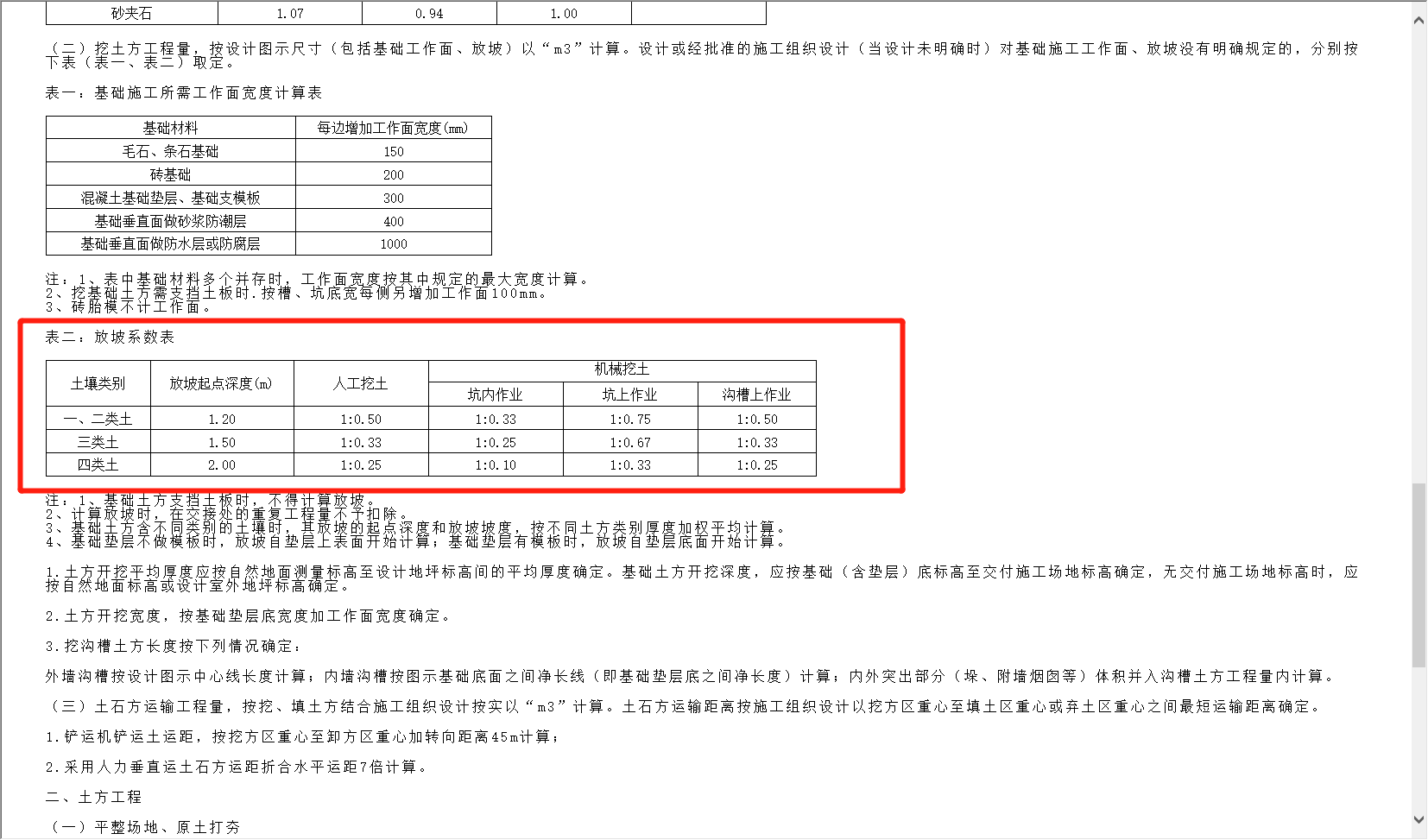 放坡起点