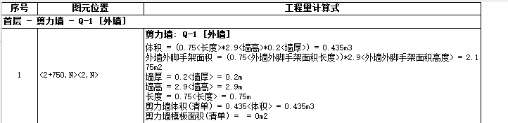 模板工