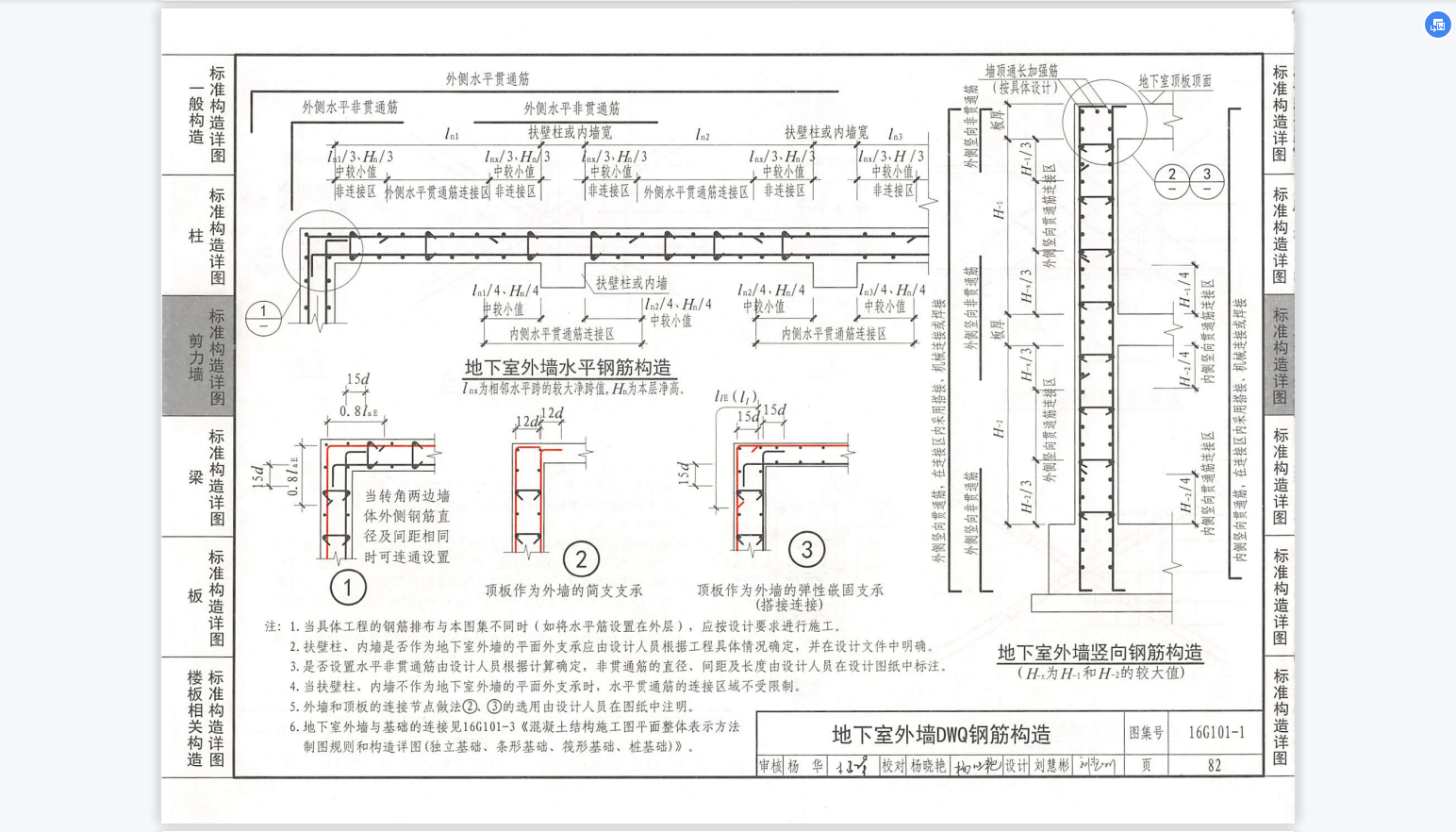 插筋