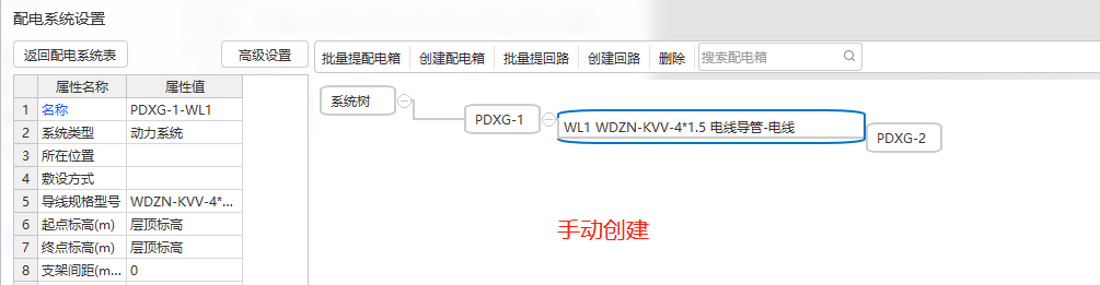 配电箱
