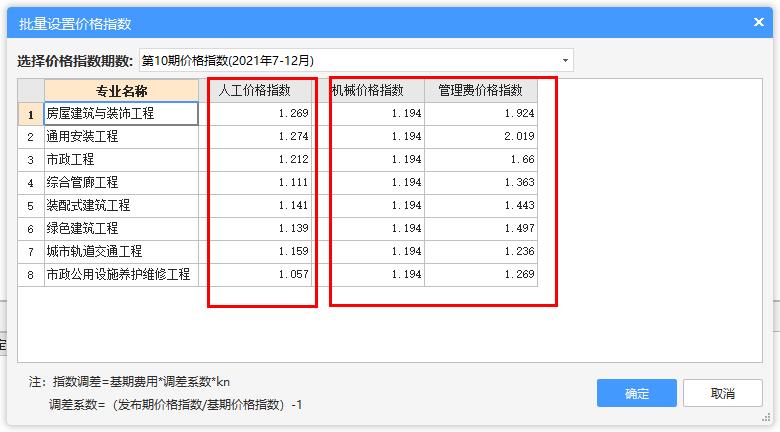 机械费