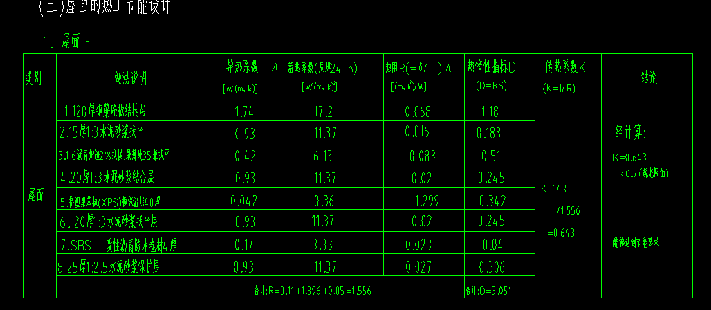 组价