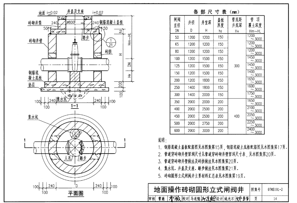 求图