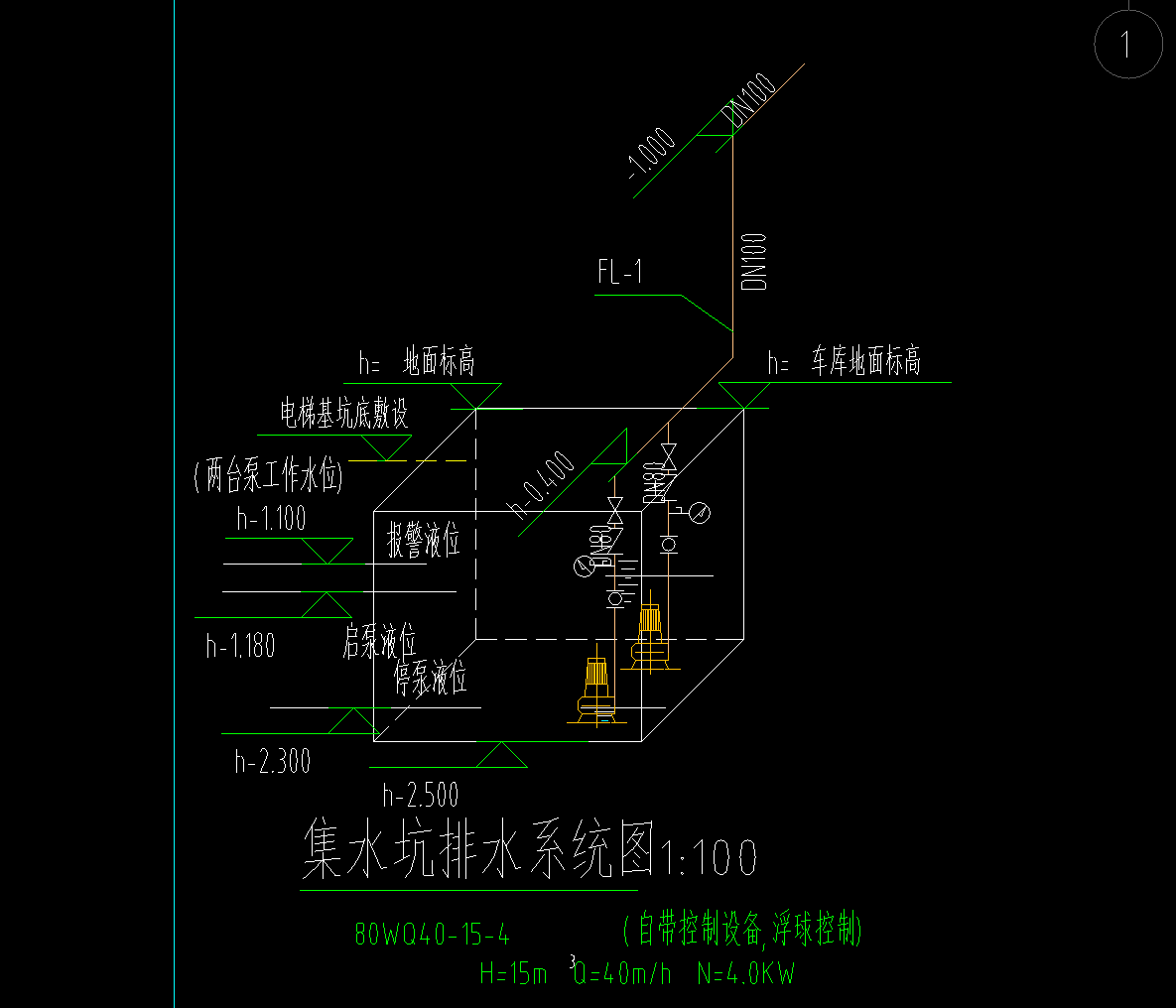 管道材质