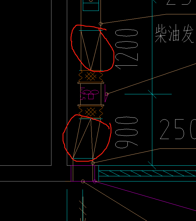 图例