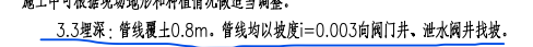 管顶