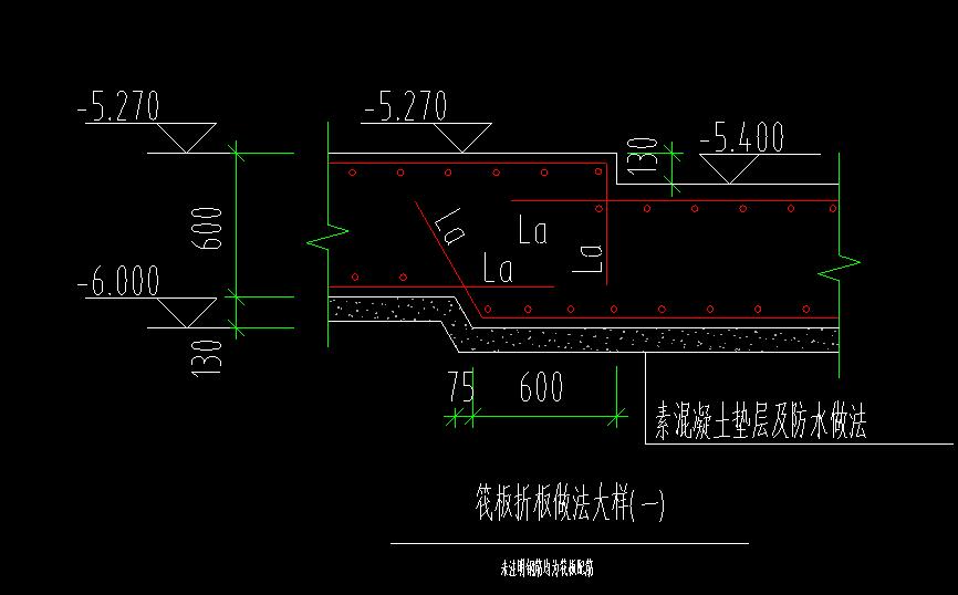 设置变截面