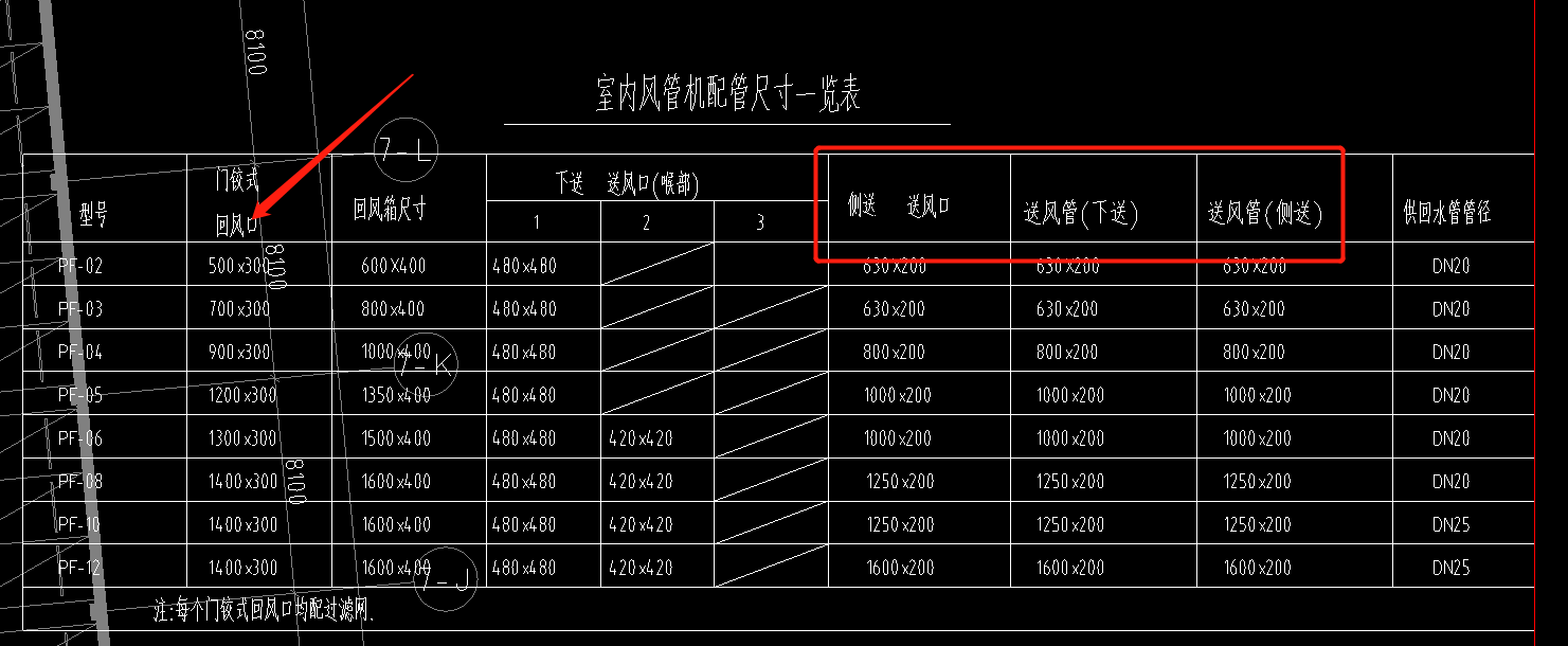 回风箱