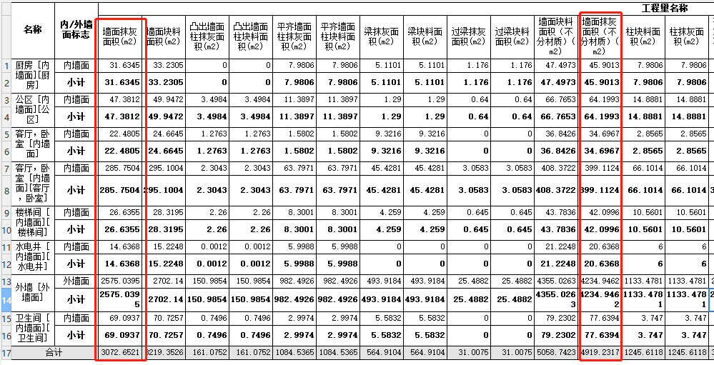 抹灰面