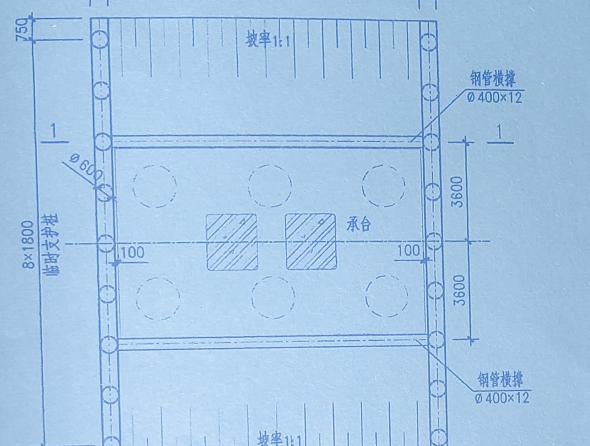 措施费