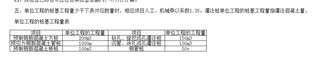 系数