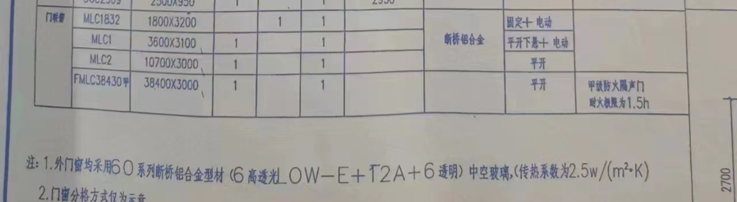 門聯(lián)窗