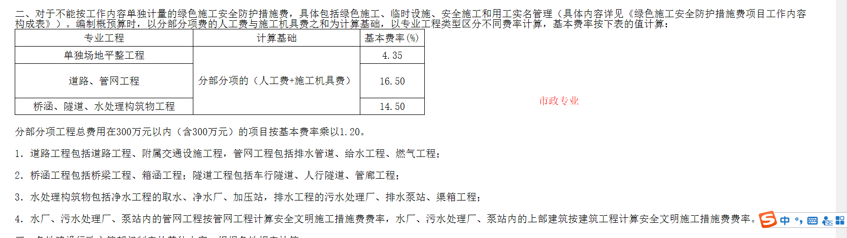 建筑行业快速问答平台-答疑解惑