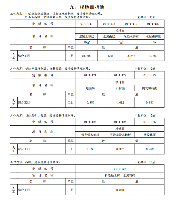 修缮