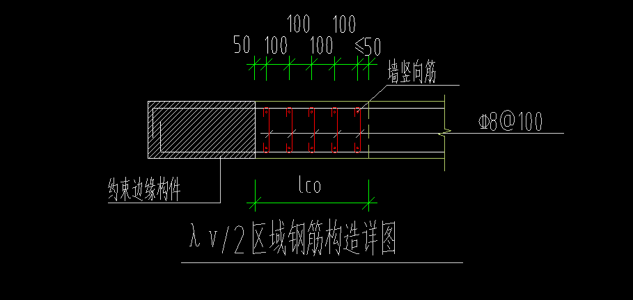 构造