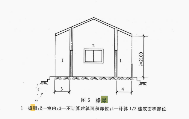 建筑面积
