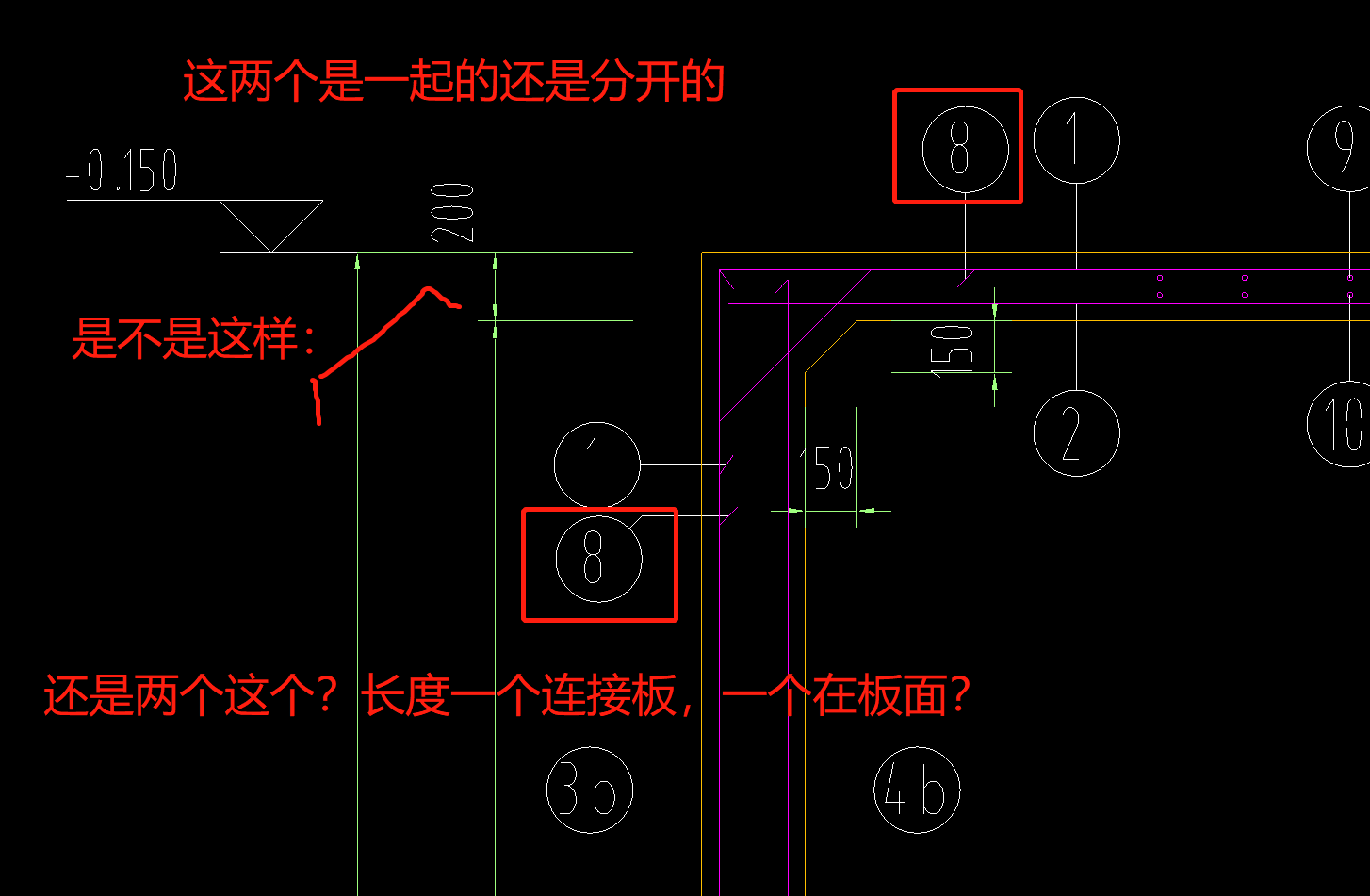 分开