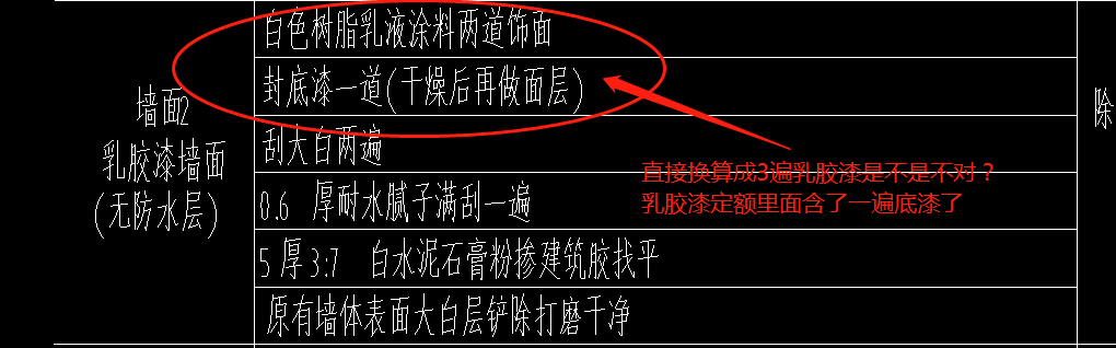 换算