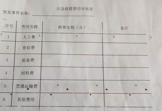 表怎么填
