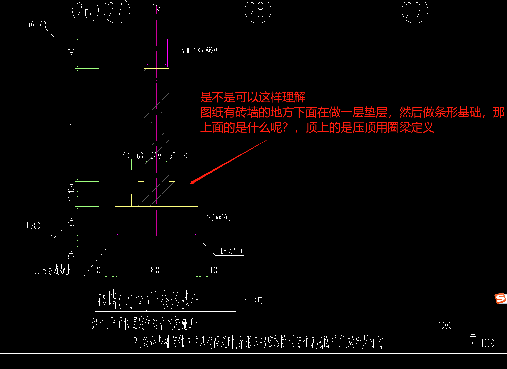 答疑解惑