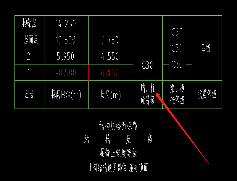 构造柱