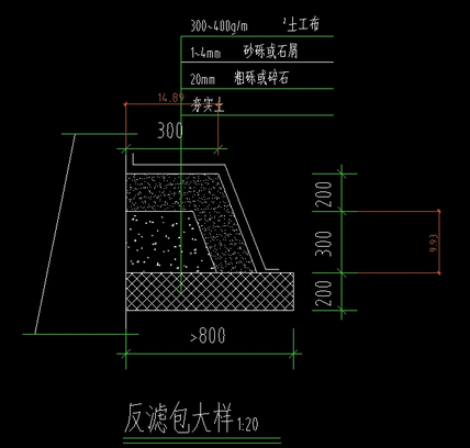 圆形的