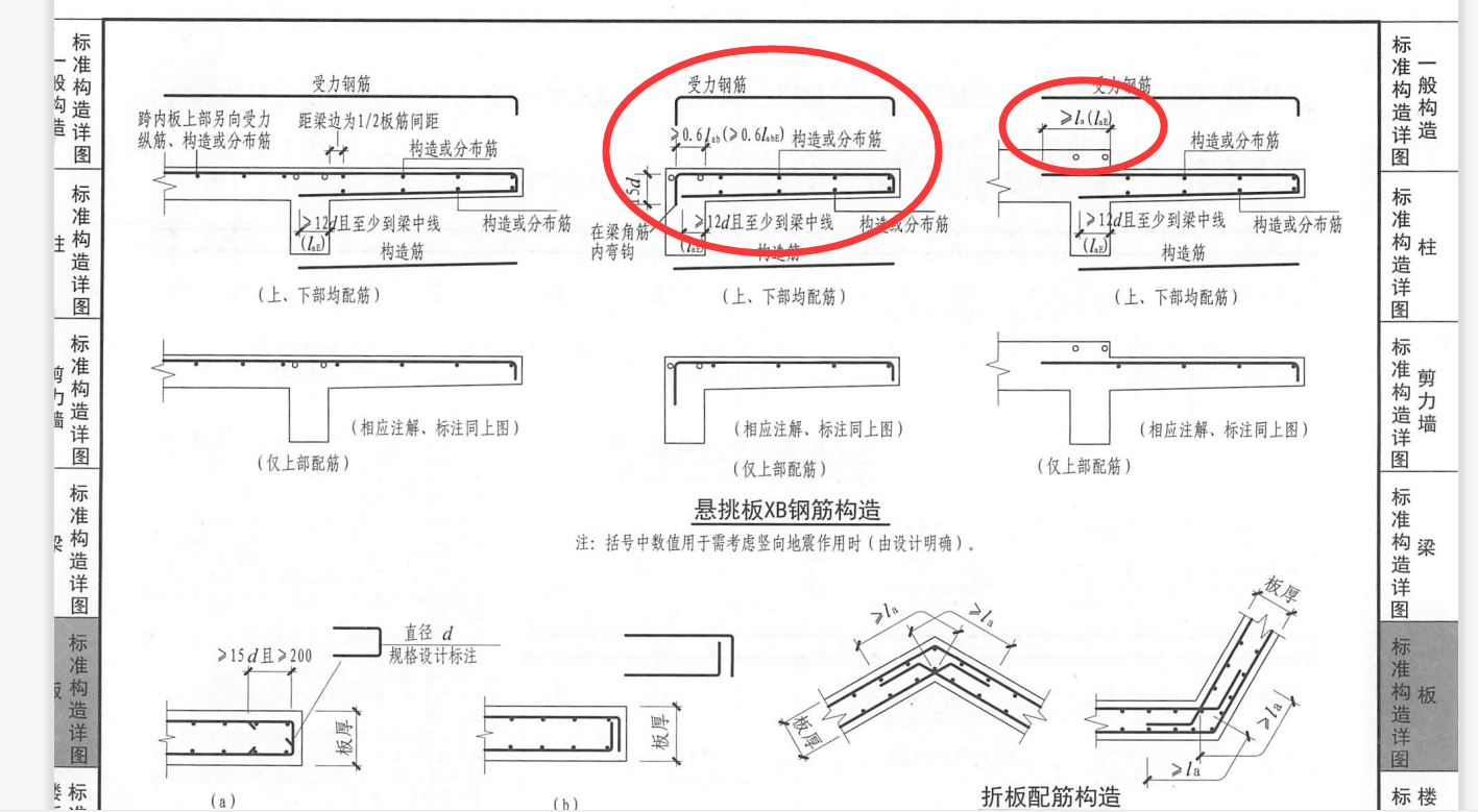 直锚和弯锚